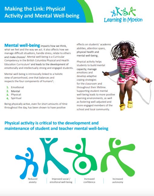Making the Link: Physical Activity and Mental Well-Being