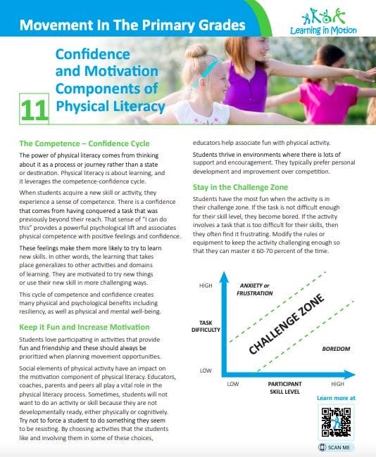 Movement in the Primary Grades: Confidence and Motivation Components of Physical Literacy