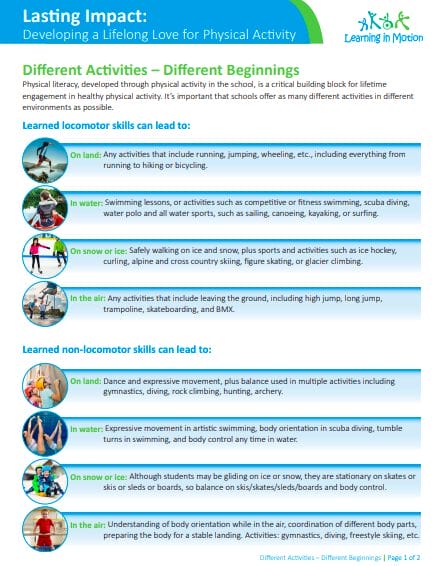 Lasting Impact: Different Activities – Different Beginnings
