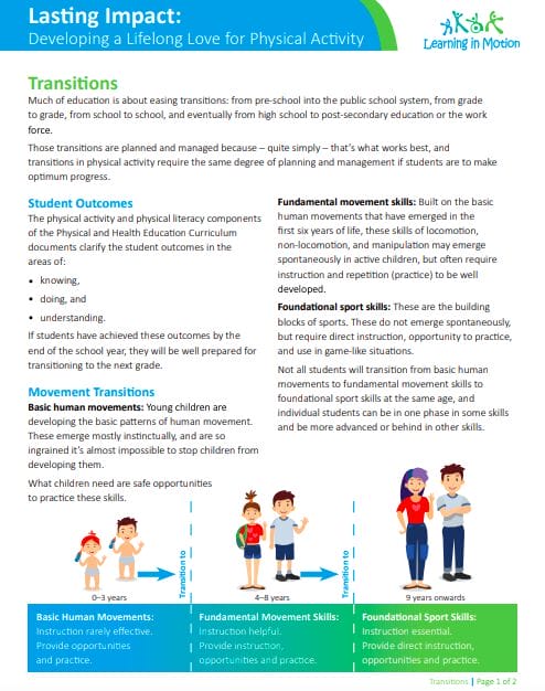 Lasting Impact: Transitions