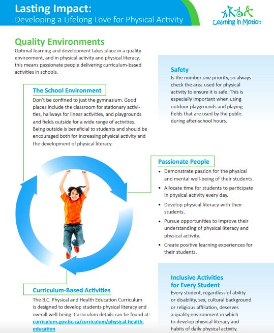 Lasting Impact: Quality Environments