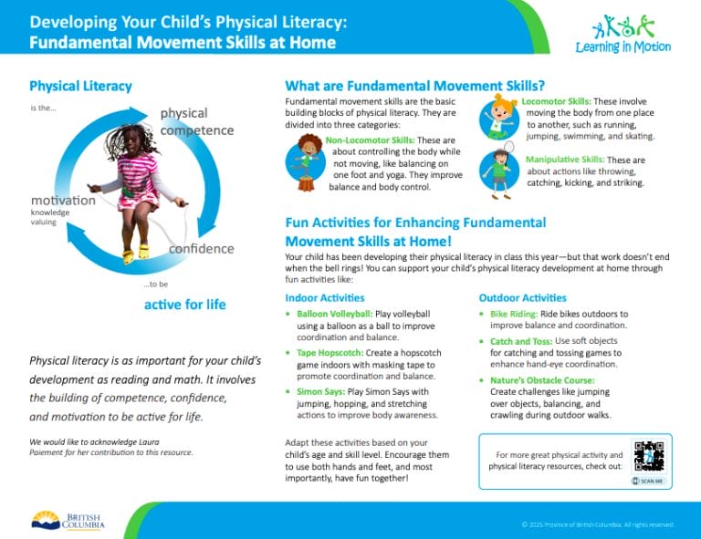 Fundamental Movement Skills at Home