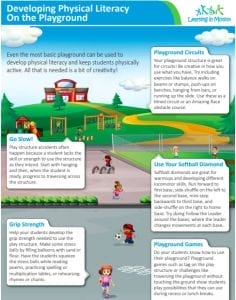Developing PL Developing Physical Literacy on the Playground - pdf screenshot